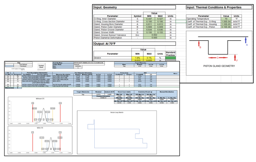 Sample views of Ingenium Technologies' proprietary spreadsheet tools