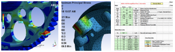 2 typical 3D FEA stress analysis graphics  with associated Ingenium Technologies' proprietary spreadsheet page.